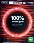 100% Futures icon